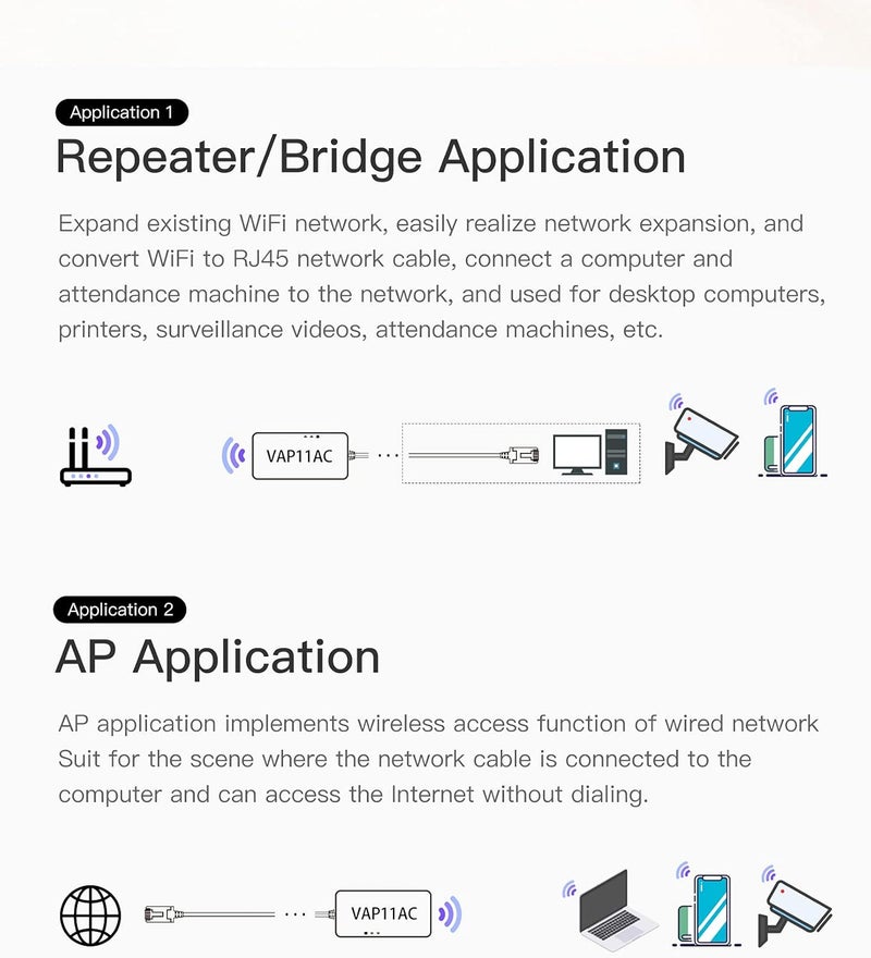 Vonets VAP11AC 2.4G+5G WiFi Bridge/Wireless Repeater/Wired to WiFi Adapter 1200Mbps with RJ45 Ethernet Cable Good Partner for Security System, IP Device - Image 4